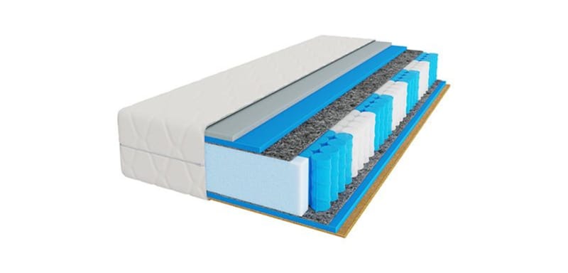 Taštičková matrace PREMIER REST PREMIUM 140×200 cm