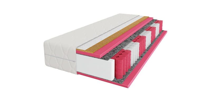 Taštičková matrace PRESTIGE SLEEP 80×200 cm